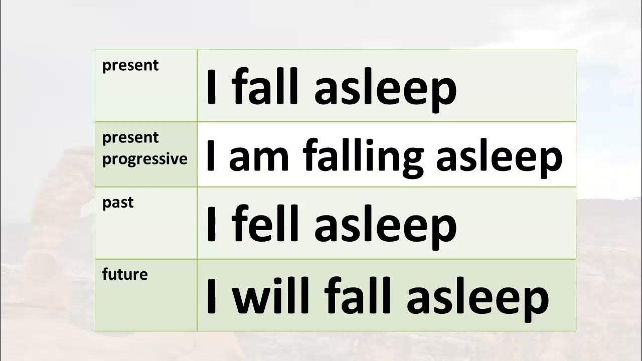 TO FALL ASLEEP in the Past, Present and Future, American English
