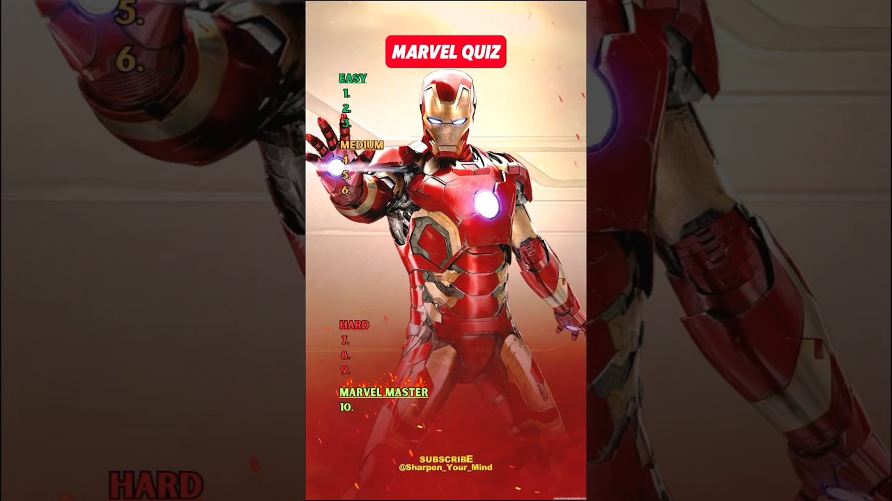 Guess The Marvel Character Challenge! ⏱️ Can You Name Them in 3 Seconds? 