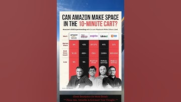 🚨 Amazon Enters the 10-Minute Delivery Race! Can It Catch Up? 🚨