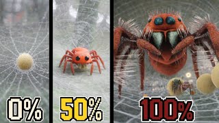 Aku 100% LABA LABA PELOMPAT di Nature And Life