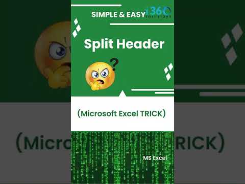 Using the Split