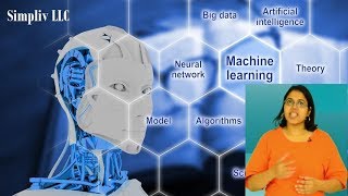 Best Python Tutorial Best Machine Learning Tutorial Python Course For Beginner Simpliv