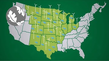 Site Renewables Right