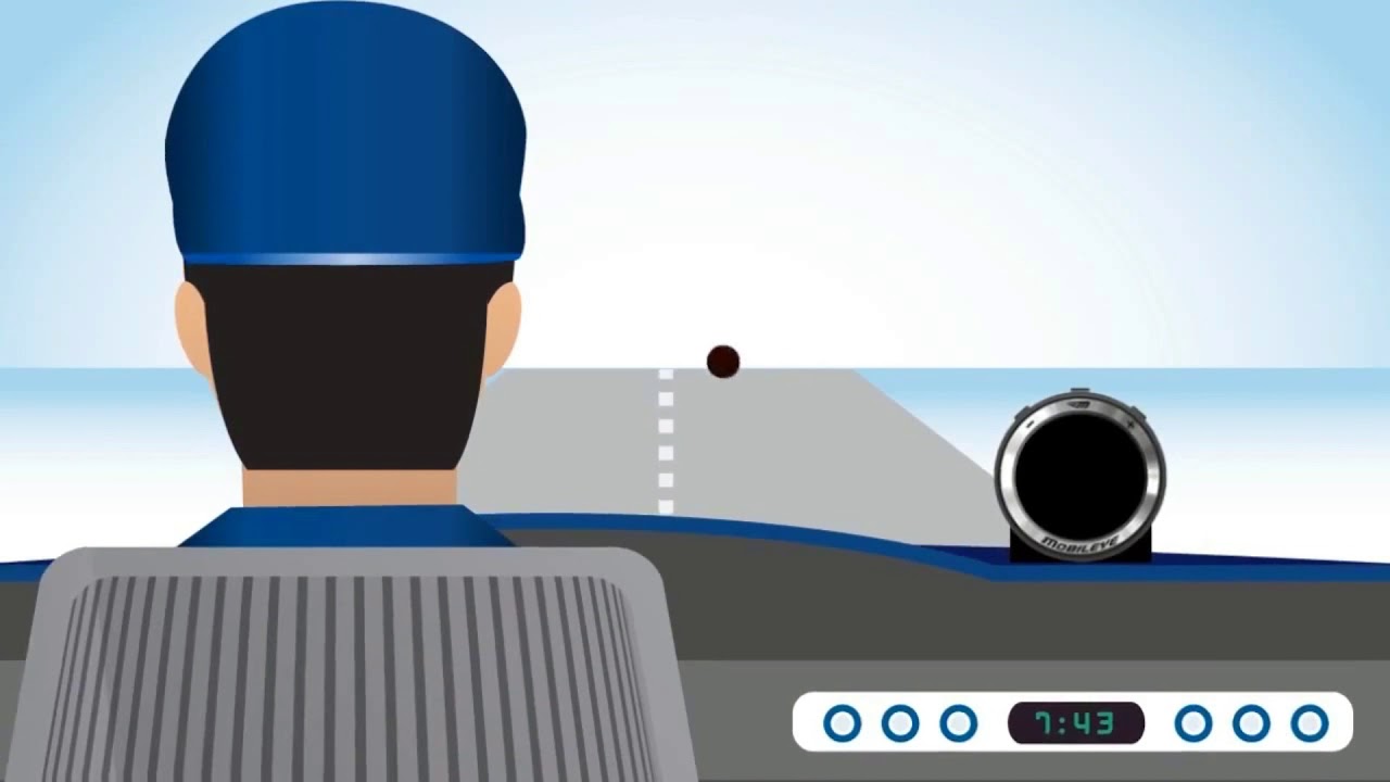 Atilze Connected ADAS