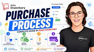 Purchase Process Tutorial in Zoho Inventory