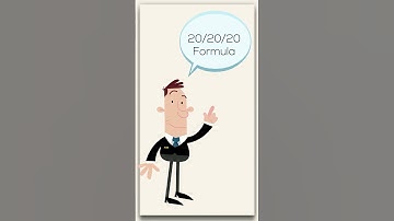 The 5 AM Club by Robin Sharma: Animated Summary