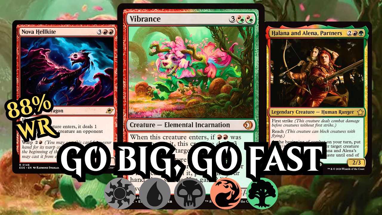 Is Gruul A new Meta Contender? | MTG Arena Standard