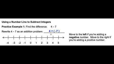 Subtracting Integers Using a Number Line - Video 1