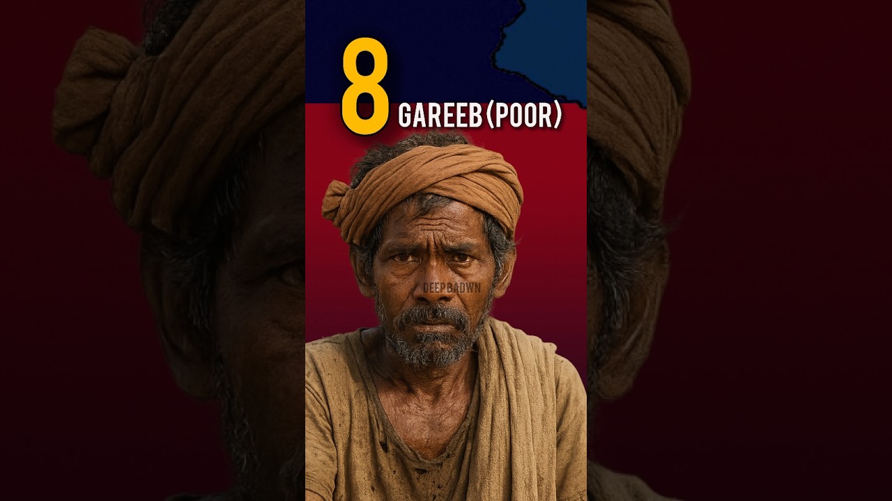 What If India and America Swapped Poverty Lines? | Unbelievable Truth