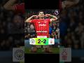 Man CITY DROP POINTS | Man City 2-2 Nottingham Forest reaction #mancity #nottinghamforest