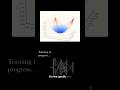 Math behind chatgpt #chatgpt #transformers #ai