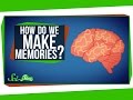 How Do You Make Memories?