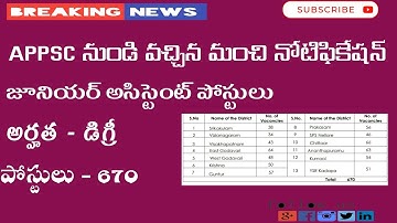 APPSC group 4 notification 2021 | GROUP 4 Junior assistant | syllabus, Eligibility, Exam pattern