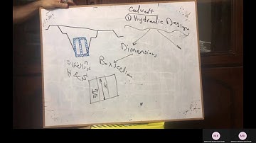 Culvert , Hydraulic Design , Eng M saad