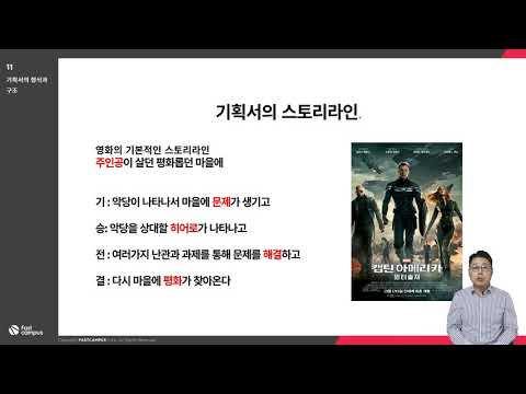   강의미리보기 Ch 02 문서의 꽃 기획서 03 기획서의 형식과 구조