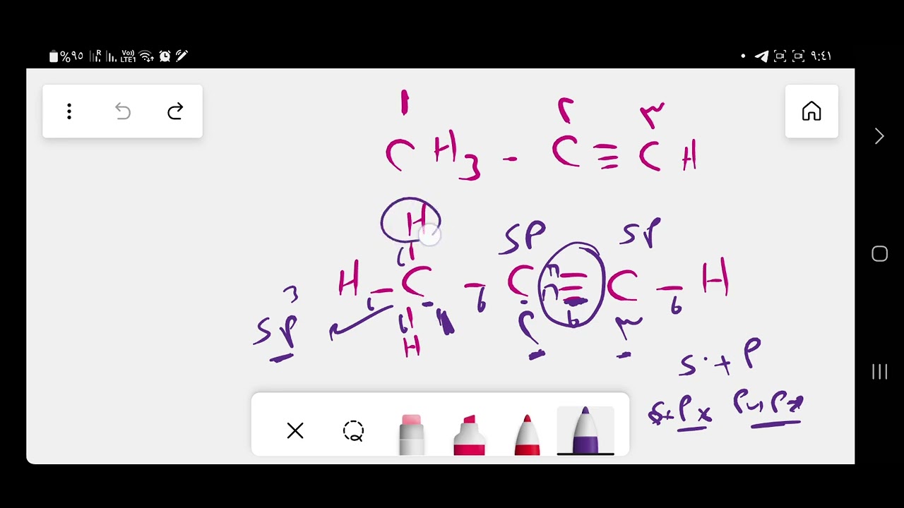 ثانيه ثانوى ٢٠٢٦ باب الروابط الكيميائية تحديد نوع التهجين بمعلومية انواع الروابط المحيطه بذرة الكربو
