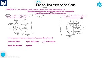 Pie chart | Distribution & Expenditure | Data Interpretation | Reasoning | Part - 16 | Bharath Kumar