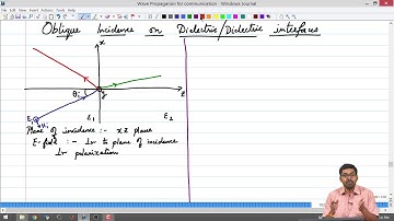 Plane waves at Oblique Incidence - I