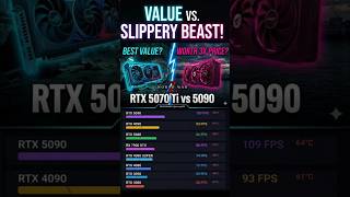 10 Games * 8 GPUs / 60 Sec = Holy Temp?! 🥵