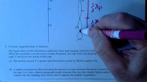 AP Physics 1 2016 Free Response #5
