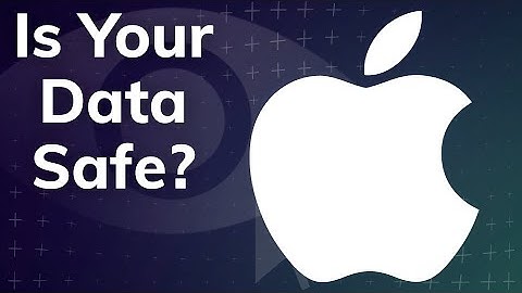 Are Apple Products Safe from Viruses, Hackers & Malware? | Your Password Sucks