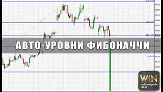Индикатор уровней Фибоначчи. Как строить уровни. Отложенные сделки от уровней в бинарных опционах screenshot 4