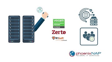 Disaster Recovery As A Service (DRAAS) - Animated Video