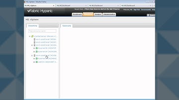 Hyperic for VI Admins