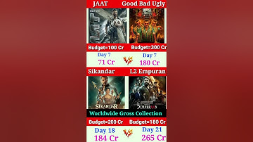 Jaat vs Sikandar vs L2 Sikandar vs good bad ugly box office collection #trending #movie #shorts