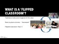 Flipped Classroom & Edpuzzle
