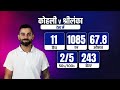 Sri Lanka vs India 1st Test, Day 4 Watch Along | #SLvIND #JHSWatchalong