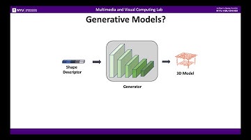 Unsupervised Deep Shape Descriptor With Point Distribution Learning
