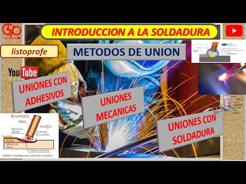 INTRODUCCION A LA