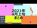 【2021年4月上旬まとめ】言語聴覚士STチャンネル「Sリハ塾」