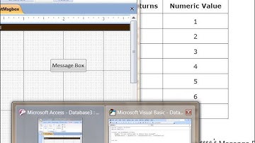 Using Msgbox and Inputbox-Microsoft Access Speak khmer