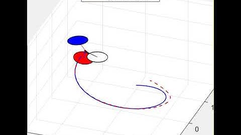 Energy-Efficient Adaptive Robust Control of Vector Thrust UAVs With Unknown Inertial Parameters