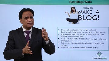 Content Marketing - Blogs