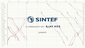 Real-time automatic train scheduling
