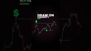 Trading Tips: Draw On Liquidity