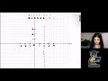 MCV4U Curve Sketching Special Function Families 