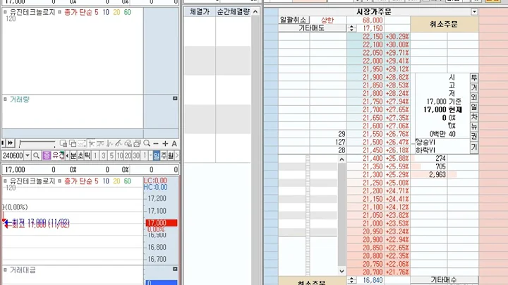 [호가창] 유진테크놀로지 (240600) 2023-11-2 (+24.71% 신규상장) 호가창 풀타임