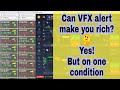 Honest review for vfx alert pro paid version  binary options signals