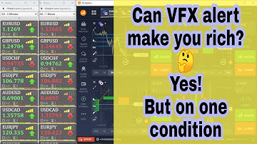 Honest review for VFX alert pro paid version | Binary options signals