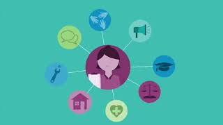 ARA | Module 2: Introduction to Case Management Capacity Building