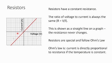 Electricity Lesson 5 - IV Characteristics (Graphs)