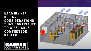 Webinar: Examine Key Design Considerations that Contribute to a Reliable Compressor System