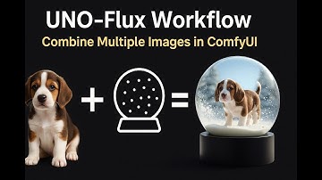 UNO-Flux:  Multi-Image Magic - Build  a ComfyUI Workflow Tutorial