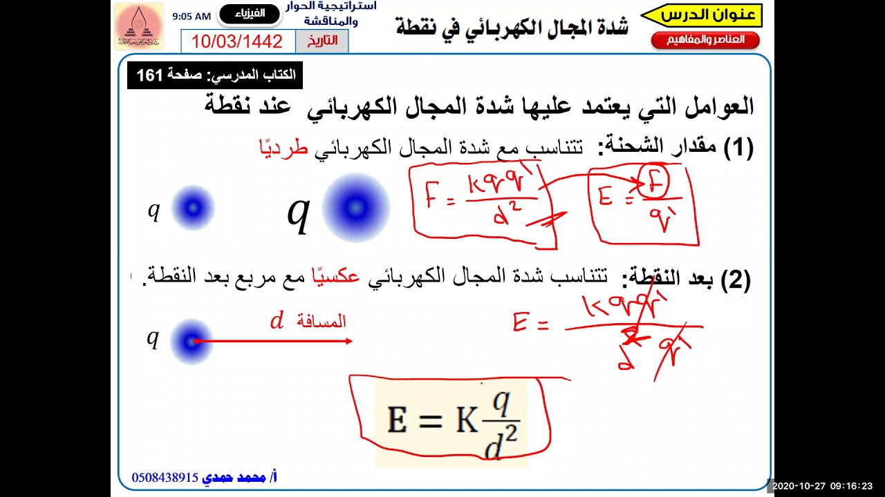 شدة المجال الكهربائي في نقطة Youtube