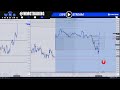 ⚡️LIVE TRADING ICT CONCEPTS - AM SESSION / SILVER BULLET  ( PT 1 )