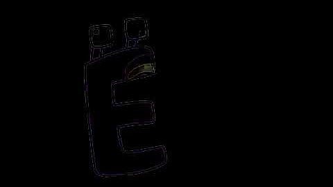 Ë Tries Some Skittles (Animated) In Horror Effect 1.0